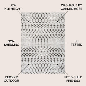 Ourika Moroccan Geometric Textured Weave Indoor/outdoor Area Rug